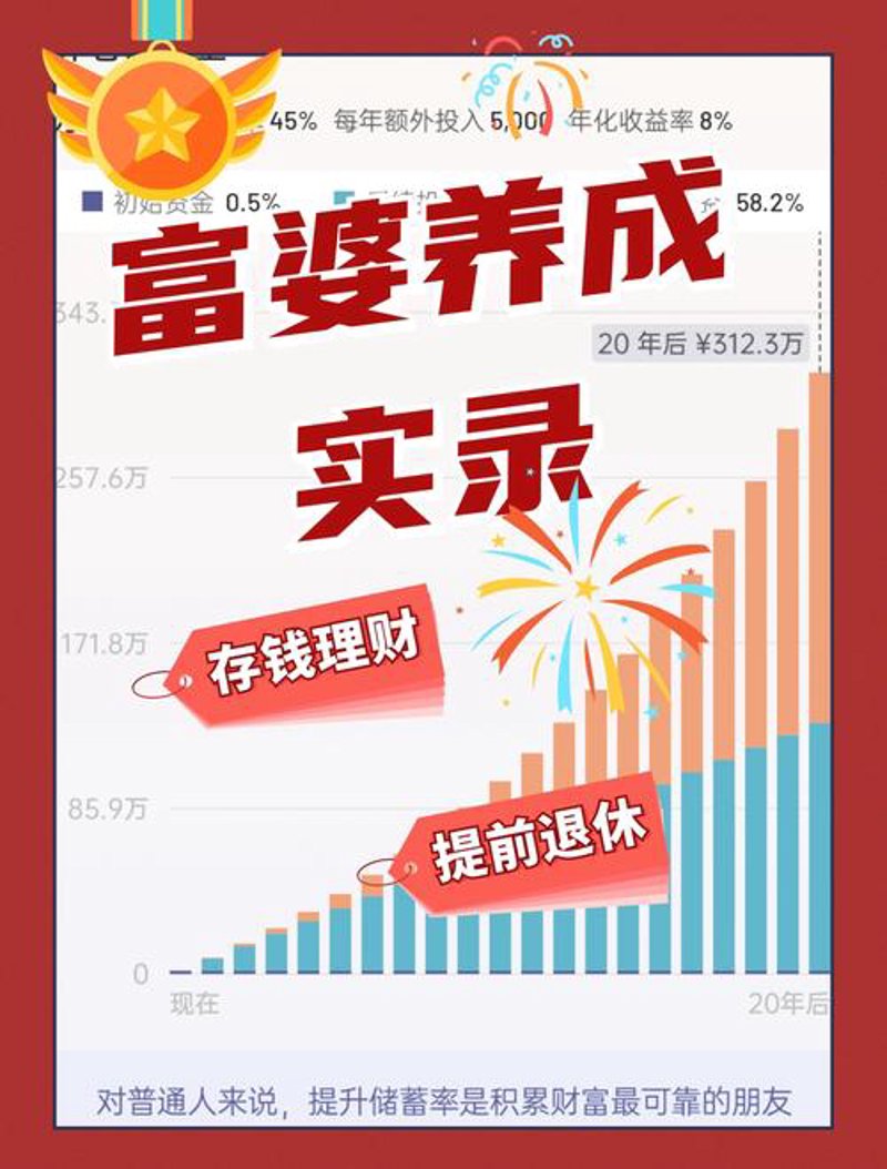 资产管理行业：动态与趋势