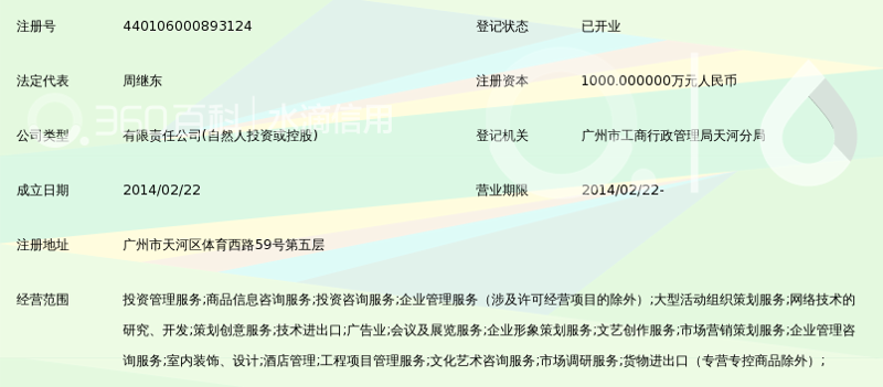 股权投资：资本市场的风向标