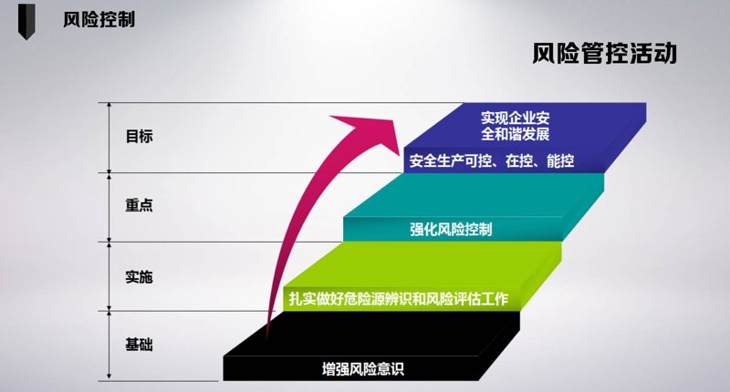 股权投资：引领企业成长的新引擎